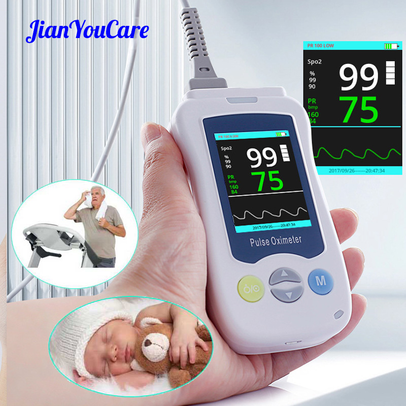 Medical Portable Handhold Fing - đánh giá và giá Baby Monitor Sensor