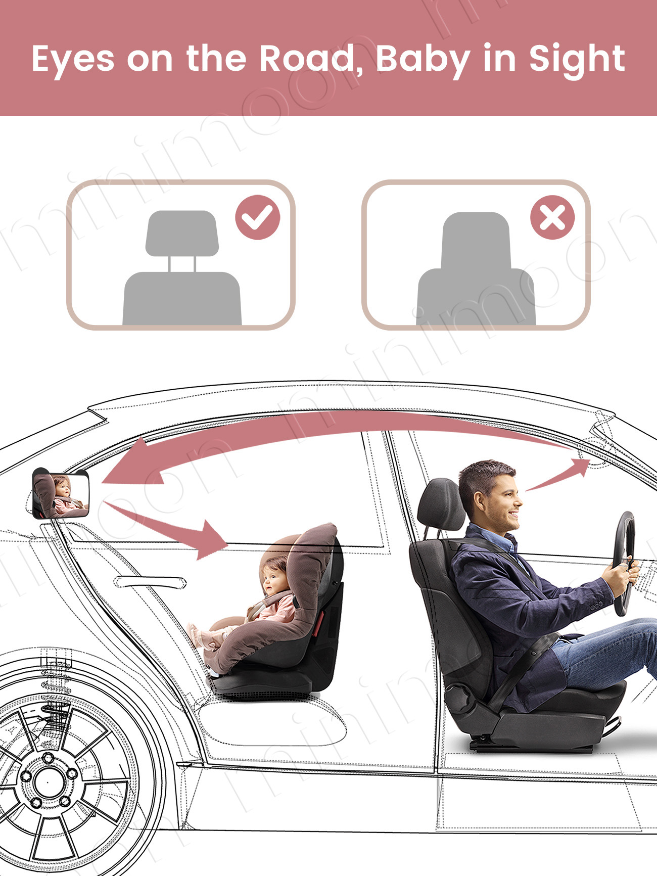 Cute Bear-Ear Car Seat Mirror, - đánh giá và giá Baby Monitor Sensor